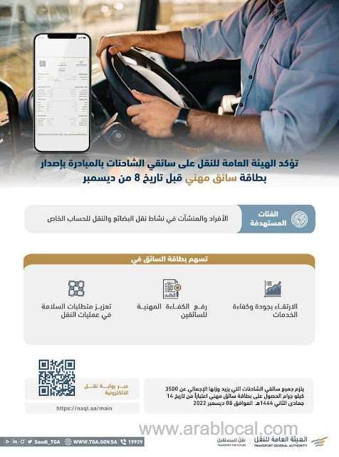 a-professional-drivers-card-is-required-for-saudi-arabian-truck-drivers-by-the-8th-of-december-saudi