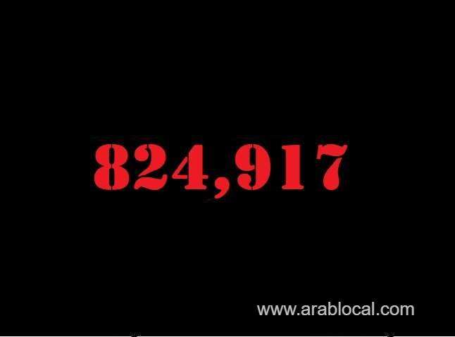 saudi-arabia-coronavirus--total-cases--824917-new-cases--83-cured--812135-deaths-9442-active-cases--3340-saudi