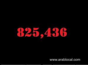 saudi-arabia-coronavirus--total-cases--825436-new-cases--34-cured--812936-deaths-9458-active-cases--3042_UAE