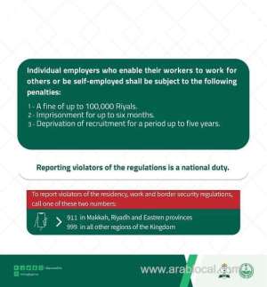 employers-who-allow-their-workers-to-work-for-others-face-three-penalties_UAE