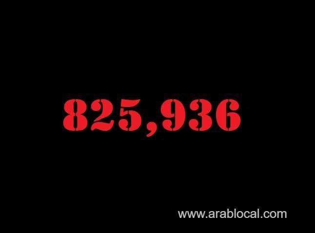 saudi-arabia-coronavirus--total-cases--825936-new-cases--77-cured--813405-deaths-9476-active-cases--3055-saudi