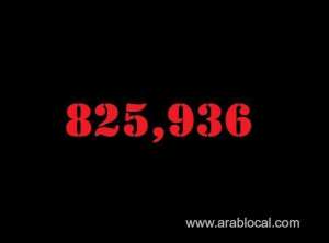 saudi-arabia-coronavirus--total-cases--825936-new-cases--77-cured--813405-deaths-9476-active-cases--3055_UAE