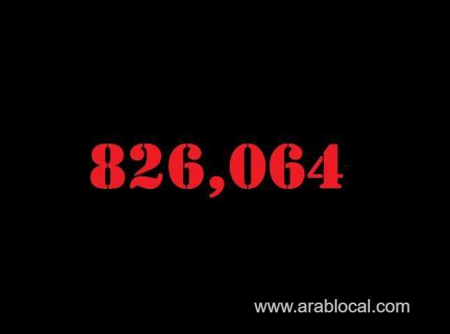saudi-arabia-coronavirus--total-cases--826064-new-cases--55-cured--813498-deaths-9480-active-cases--3086-saudi