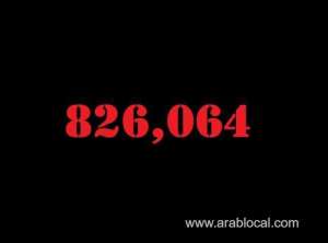 saudi-arabia-coronavirus--total-cases--826064-new-cases--55-cured--813498-deaths-9480-active-cases--3086_UAE