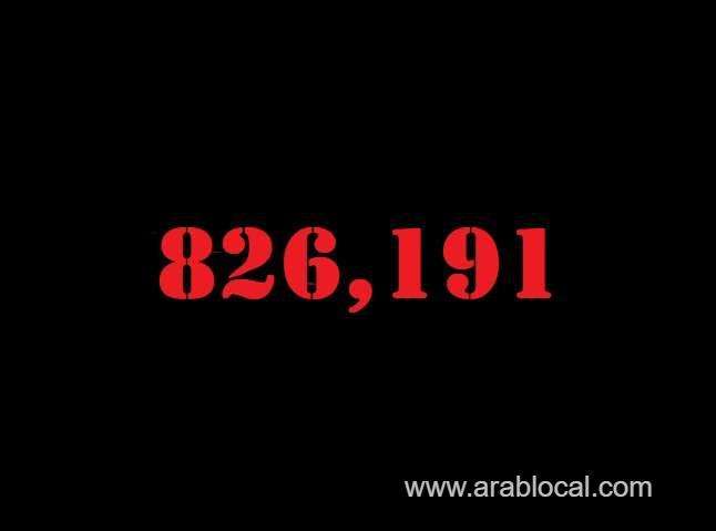 saudi-arabia-coronavirus--total-cases--826191-new-cases--38-cured--813619-deaths-9484-active-cases--3088-saudi