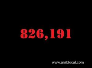 saudi-arabia-coronavirus--total-cases--826191-new-cases--38-cured--813619-deaths-9484-active-cases--3088_UAE
