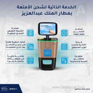 king-abdulaziz-international-airport-launches-selfservice-baggage-dropoff_UAE