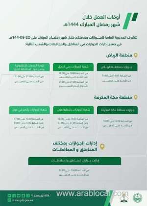 during-ramadan-jawazat-announces-its-working-hours_UAE
