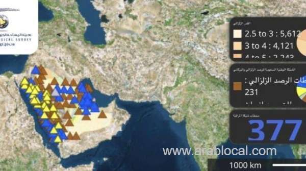 first-digital-platform-to-educate-seismic-hazards-launched-in-saudi-arabia-saudi