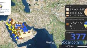 first-digital-platform-to-educate-seismic-hazards-launched-in-saudi-arabia_UAE