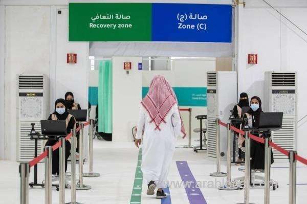 saudi-citizens-can-travel-abroad-without-covid19-vaccination-saudi