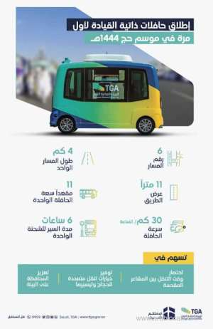 self-driving-buses-launched-for-hassle-free-hajj-transportation-_UAE