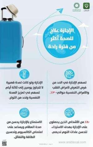 the-significance-of-vacations-advantages-for-individuals-and-families-according-to-the-national-health-promotion-authority_UAE