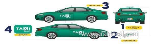 4-basic-requirements-that-indicate-the-regularity-of-taxis--saudi-tga-saudi