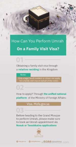 to-perform-umrah-on-a-family-visit-visa-in-saudi-arabia-you-can-follow-these-steps_UAE