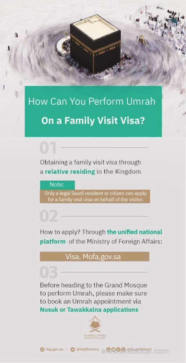 to-perform-umrah-on-a-family-visit-visa-in-saudi-arabia-you-can-follow-these-steps-saudi