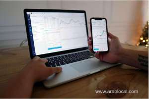 advanced-fibonacci-techniques-in-forex-trading_UAE