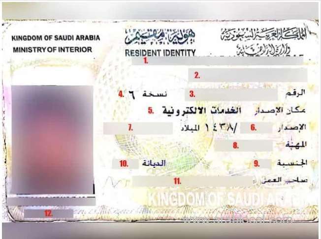 essential-information-found-on-your-iqama-card-a-comprehensive-guide-saudi