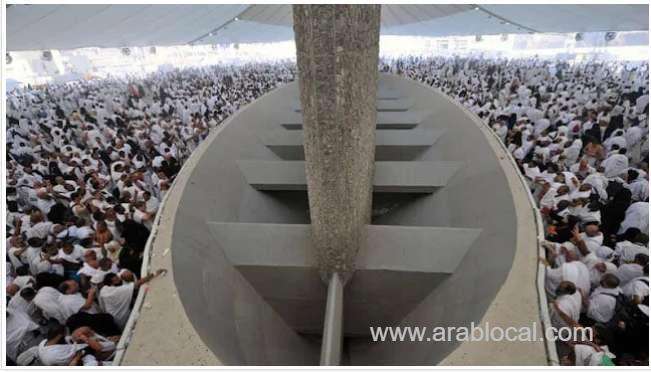 importance-of-hajj-permits-under-shariah-law-insights-from-the-council-of-senior-scholars-saudi