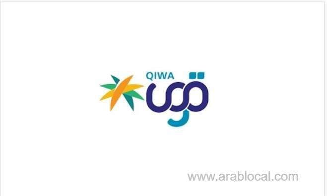how-to-terminate-your-employment-contract-using-qiwa-in-saudi-arabia-saudi