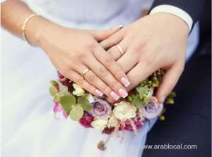 saudi-arabias-personal-status-law-key-changes-in-marriage-custody-and-privacy_UAE
