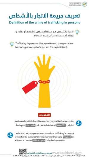 hrc-has-stressed-that-the-kingdom-of-combating-human-trafficking-crimes_UAE