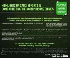 hrc-to-prosecute-those-behind-ads-for-sale-of-domestic-help_UAE