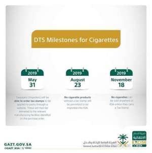 gazt-bans-sale-of-cigarette-packs-not-bearing-tax-stamps_UAE
