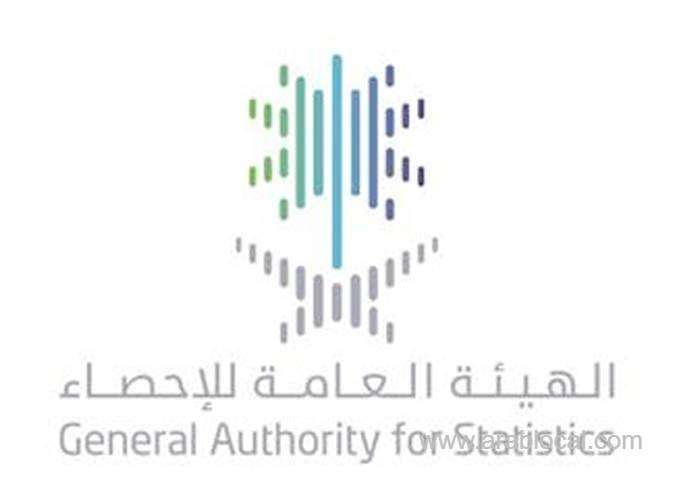 the-unemployment-rate-among-saudis-drops-to-12-pc--participation-in-economy-rises-to-455-pc-saudi