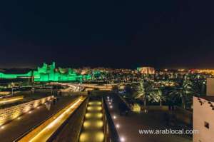 scth-issued-over-10000-tourism-licenses-in-2019_UAE