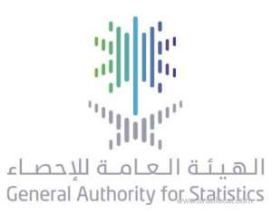 average-monthly-salary-dropped-by-1-pc-from-sr10,012-to-sr9,939_saudi