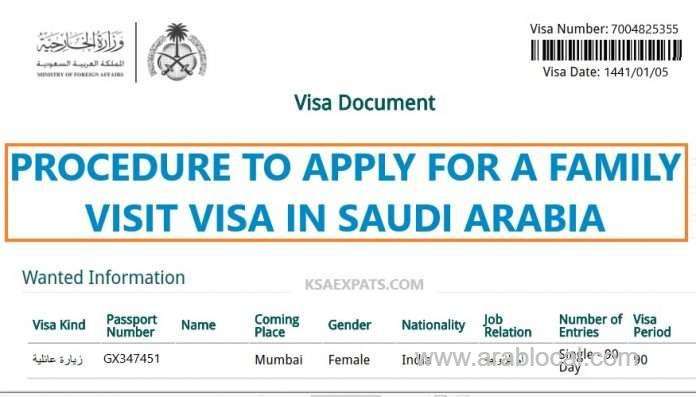 family visit visa enquiry saudi arabia