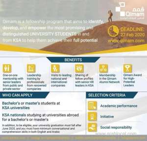 applications-open-for-3rd-edition-of-qimam-fellowship-program_UAE