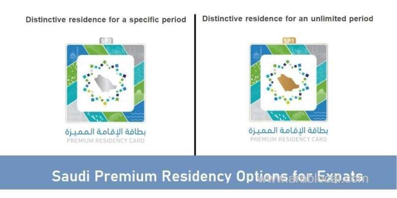 two-options-for-saudi-premium-residency-for-expats-saudi