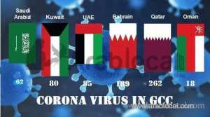 17-new-coronavirus-cases-in-saudi-arabia-raising-total-to-62_UAE
