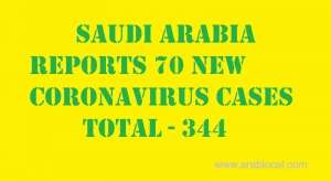 ksa-reported-70-new-coronavirus-cases--total-344_UAE
