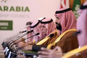 crown-prince-mohammed-bin-salman-has-entered-the-prestigious-forbes_saudi