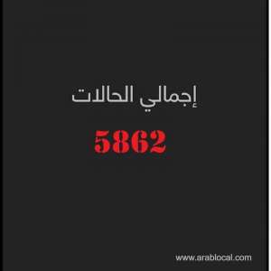 saudi-arabia-covid19--total-cases--5862-cured--931-deaths-79-active-cases--4852_UAE