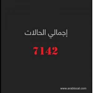 saudi-arabia-covid19--total-cases--7142-cured--1049-new-cases--762-deaths-87-active-cases--6006_UAE