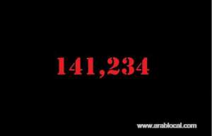 saudi-arabia-coronavirus--total-cases-141234--new-cases--4919--cured--91662--deaths-1091-active-cases--48481_UAE