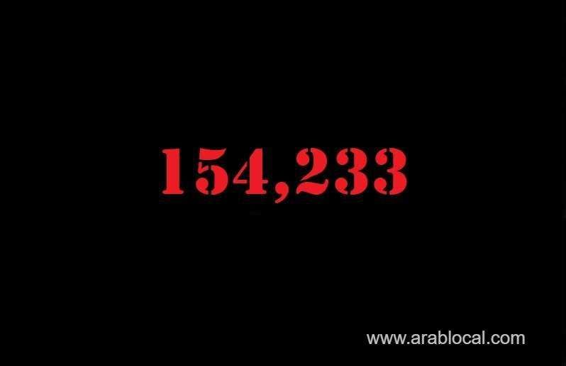 coronavirus-update-21-saudi