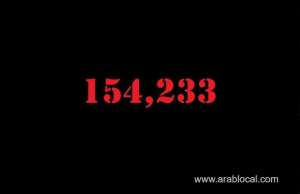 coronavirus-update-21_UAE