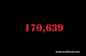 saudi-arabia-coronavirus--total-cases-170639--new-cases--3372--cured--117882--deaths-1428-active-cases--51334_UAE