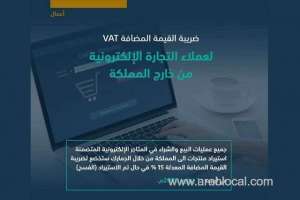 ecommerce-transactions-of-imported-goods-subject-to-be-a-15-vat-from-july--saudi-customs_UAE
