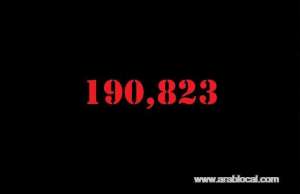 saudi-arabia-coronavirus--total-cases-190823--new-cases--4387--cured--130766--deaths-1649_UAE