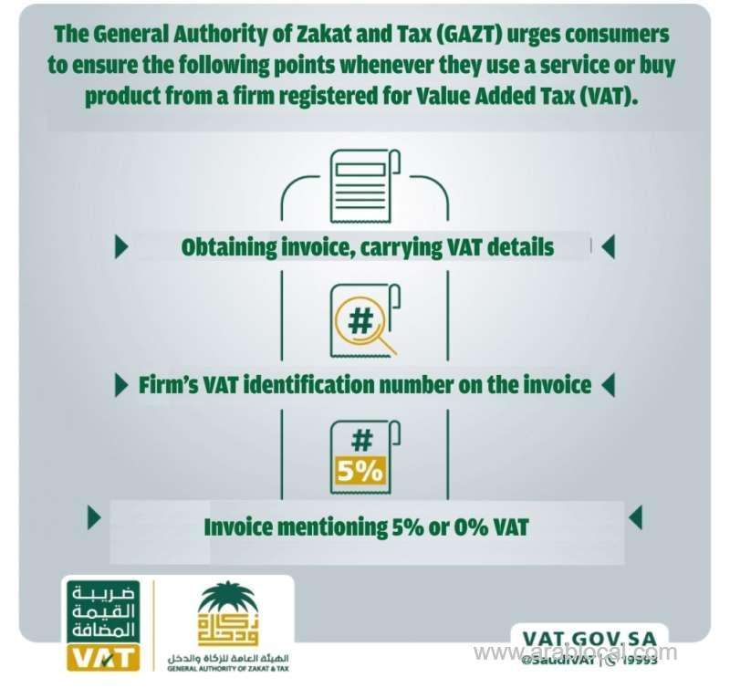 gazt-has-urged-consumers-to-use-the-vat-app-saudi