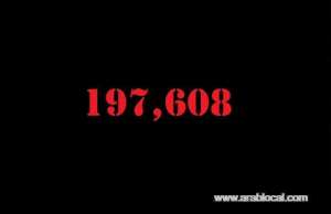 saudi-arabia-coronavirus--total-cases-197608--new-cases--3383--cured--137669--deaths-1752-active-cases--58187_UAE