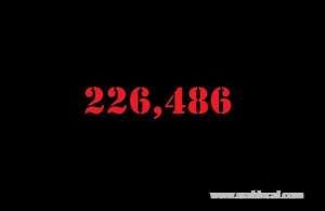saudi-arabia-coronavirus--total-cases-226486--new-cases--3159--cured--163026--deaths-2151--active-cases--61309_UAE