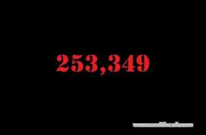-saudi-arabia-coronavirus--total-cases-253349-new-cases--2429-cured--203259--deaths-2523--active-cases--47567_UAE