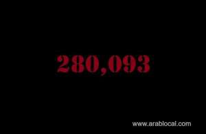 saudi-arabia-coronavirus--total-cases-280093-new-cases--1258-cured--242053--deaths-2949-active-cases--35091_saudi